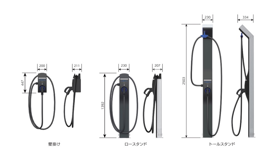ニチコン サイクリックマルチ充電器 NQR-UC904シリーズ 90kW